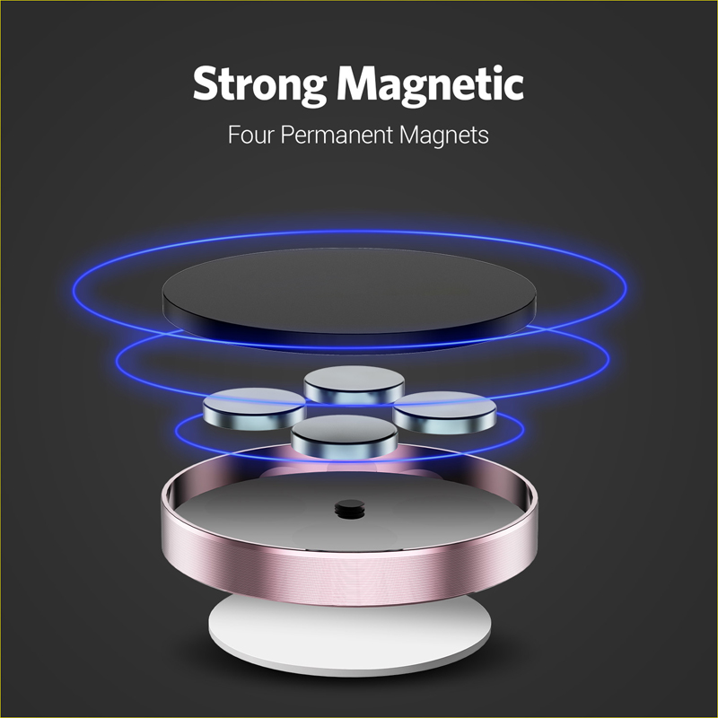 360 Degrees Magnetic Car Phone - Quirky Phone Accessories 评论和价格